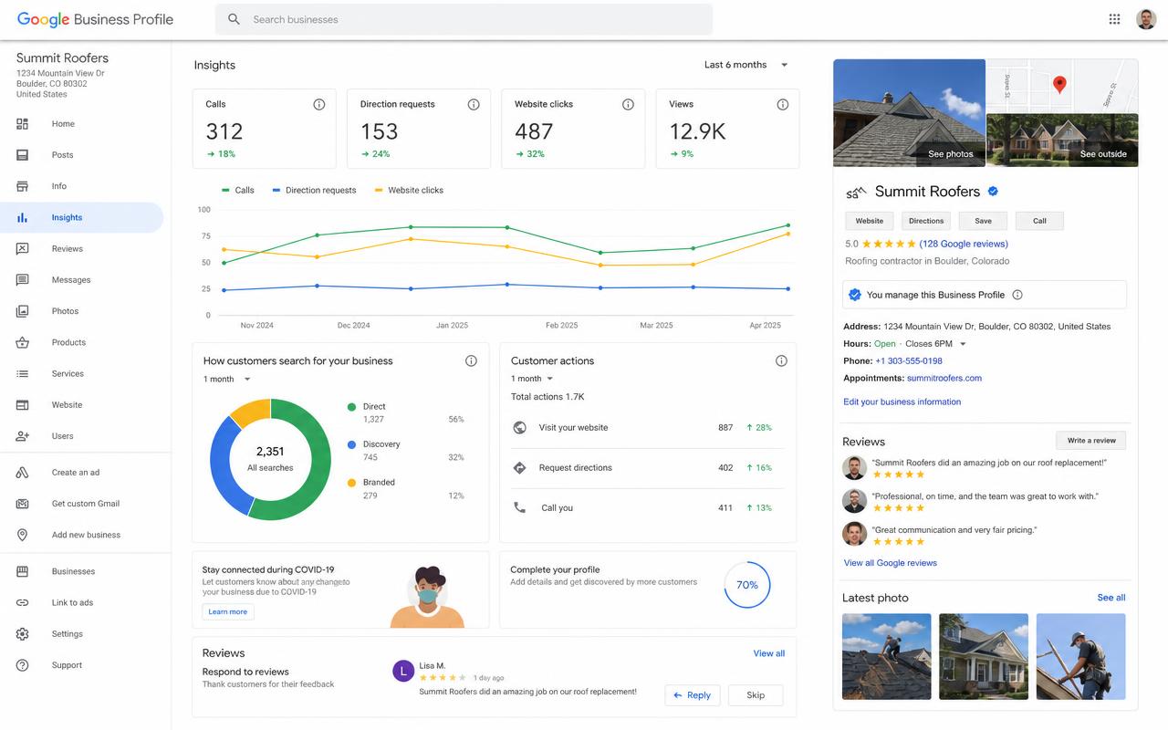 Example Google Business Profile dashboard showing performance for a local service business